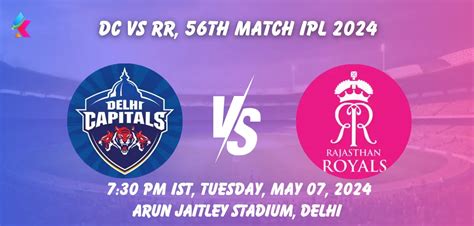 Dc Vs Rr Head To Head Records At Arun Jaitley Stadium Delhi Delhi Vs