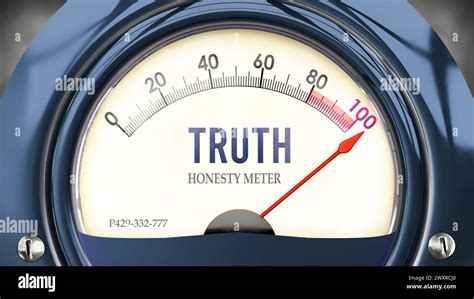 Truth And Honesty Meter That Is Hitting A Full Scale Showing A Very