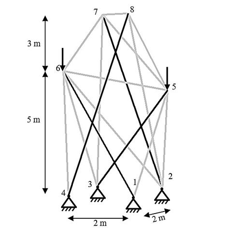 Structure Of The 4 Th Kernel Of Optimization 8 Node Tensegrity