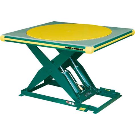 Southworth Electric Hydraulic Scissor Lift Table With Turntable