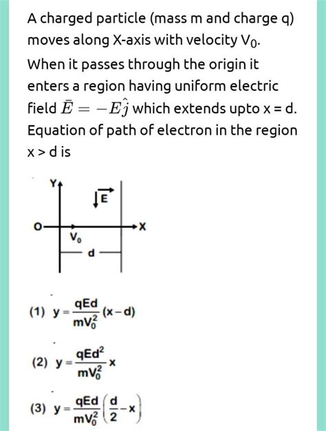 A Charged Particle Mass M And Charge Q Moves Along X Axis With Velocit