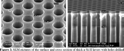 Figure 3 From Micro Channel Plate Detectors Based On Hydrogenated