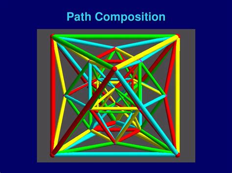 Ppt Hamiltonian Cycles On Symmetrical Graphs Powerpoint Presentation Id 699151