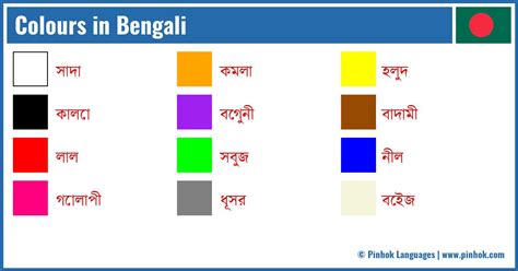 Color Names And Bangla Meaning Names Of Colours In Bengali Off