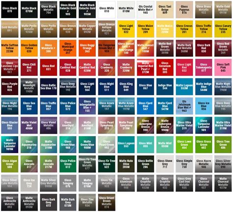 Oracal Color Chart