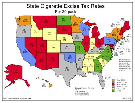 Tax Maps