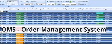 What Is Oms Order Management System