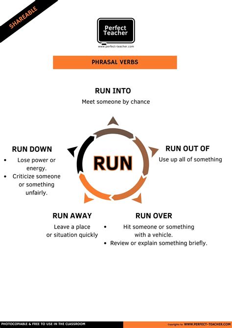 Phrasal Verb Run Esl Worksheets Perfect Teacher