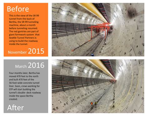 New Photos Capture Massive Scale Of Seattle Tunnel Project As Bertha