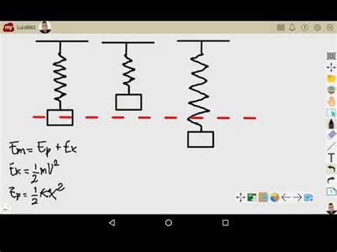 M A S Movimiento Arm Nico Simple Y Energ A En Resorte Youtube