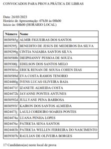 Concurso Detran Ap Resultado Definitivo Divulgado Dire O Concursos