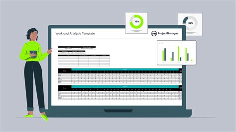 Workload Analysis Template Projectmanager