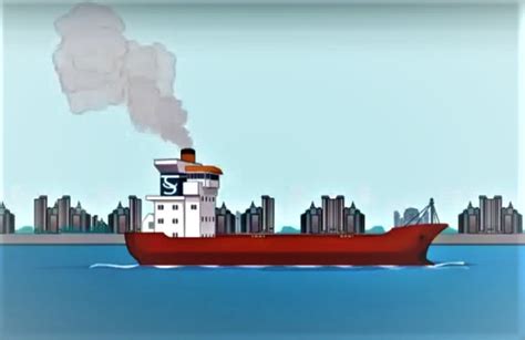 Explained Sox Sulphur Oxides And Nox Nitrogen Oxides Emissions From