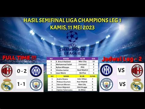 Hasil Liga Champions Tadi Malam Ac Milan Vs Inter Milan Ucl