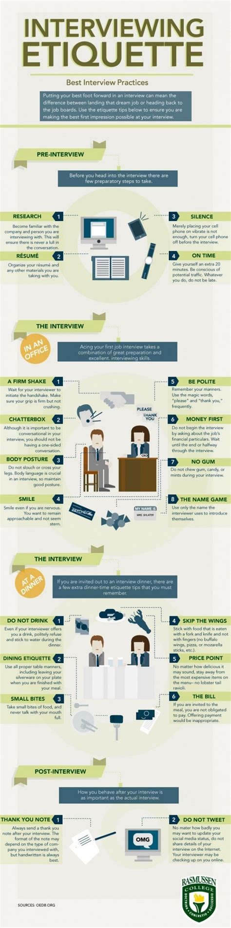 Interviewing Etiquette Infographic Job Interview Interview Job Info