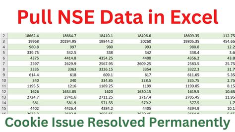 How To Get NSE Live Data In Excel With AutoRefresh NIFTY50 Stocks