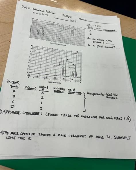 Solved Athe Mass Stectrum Showdd A Main Fragment Of Mass 31