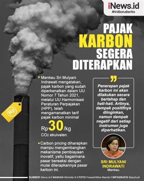 Infografis Pajak Karbon Segera Diterapkan