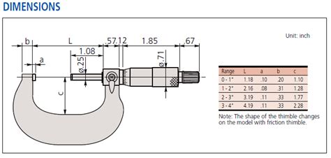 Mitutoyo Plain Outside Micrometers Chrome Frame Series