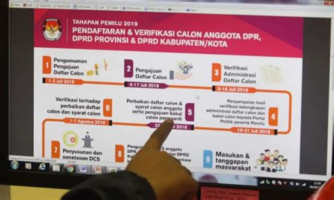 KPU Daerah Temukan ASN Daftar Caleg