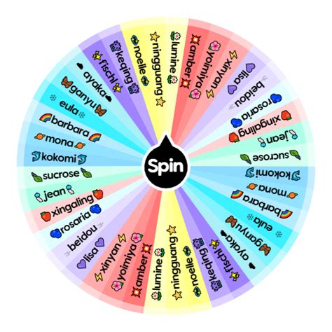 genshin characters (female) | Spin The Wheel App