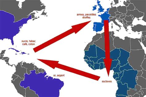 Commerce triangulaire esclavage définition dates schéma