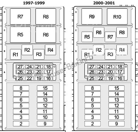 Fuse Box Diagram For Jeep Cherokee Jeep Fuse Diagram Cher