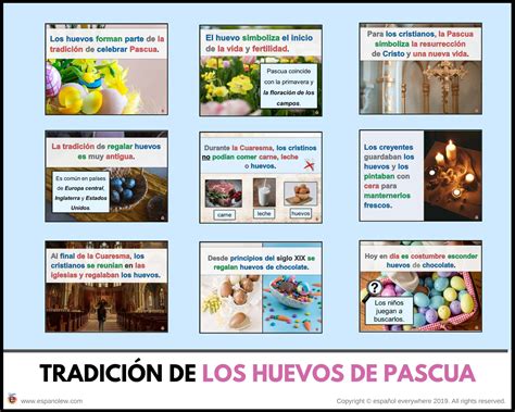 Cómo se celebra Pascua Tradición de los huevos de Pascua Actividades