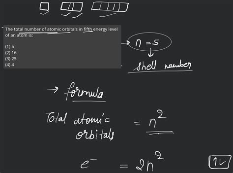 The total number of atomic orbitals in fifth energy level of an atom is:..