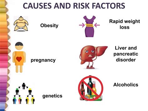 Cholelithiasis Ppt