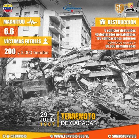 Funvisis On Twitter El 29jul De 1967 Ocurrió Un Fuerte Terremoto De