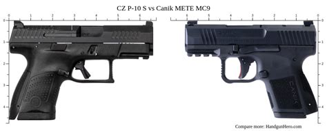 Sig Sauer P Vs Cz P S Vs Springfield Hellcat Micro Compact Vs