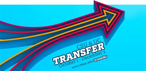 Apply By Dec 2 For Fall 2025 CSU And UC Transfer