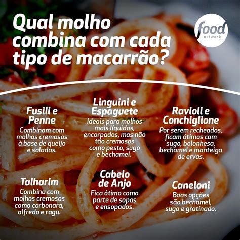 Molhos Para Todo Tipo De Macarrão Receitas Food Network Tipos De