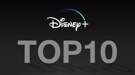 Ranking Disney En México Top 7 De Las Series Preferidas De Hoy Lunes 24 De Enero Infobae