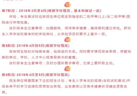 18考研初試後要記住的重要時間節點及考研分數線 每日頭條