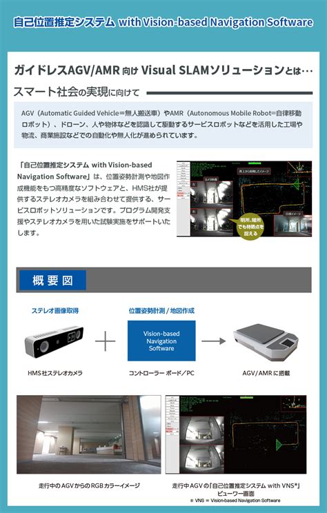 【終了】自己位置推定システム With Vision Based Navigation Softwareをご紹介 アンケート キヤノン