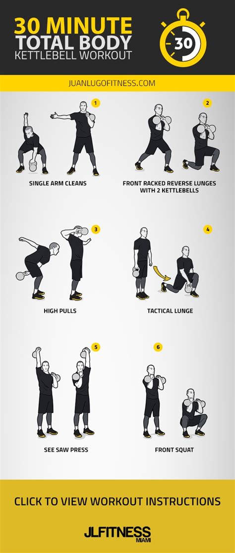 30 Minute Kettlebell Workout For Beginners