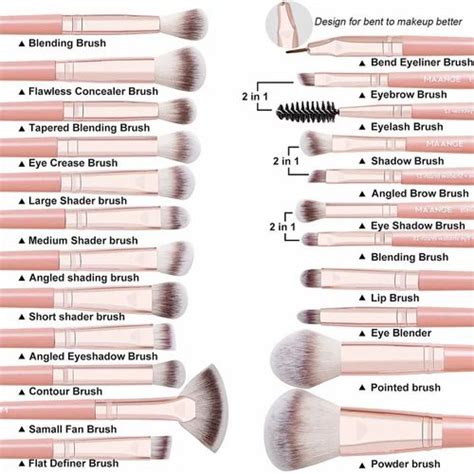 Maange Makeup Brush Set 20pcs At Rs 500piece Ratia Id 2851309371462