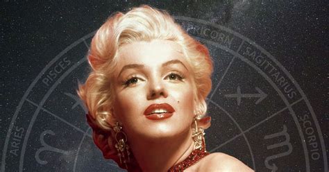 Transit Node Aspects For Marilyn Monroe Node Sesquiquadrate Ascendant