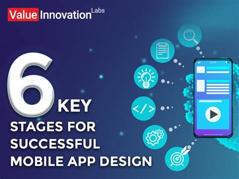 Key Stages For Successful Mobile App Design Valueinnovation Blog