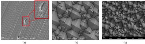 Surface Of Cz Si Wafer A Bare Si Wafer B Pyramid Size Of Around 10