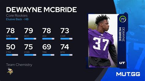 Dewayne Mcbride Core Rookies 77 Ovr Madden Nfl 24 Mutgg