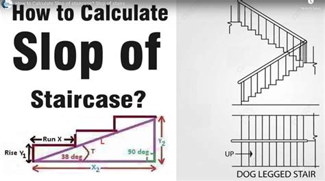 How To Find Out The Slope Of A Staircase Staircase Slope Angle