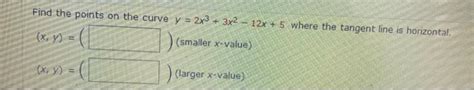 Solved Find The Points On The Curve Y2x33x2−12x5 Where