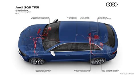 Audi Sq My Tfsi Volt Electrical System