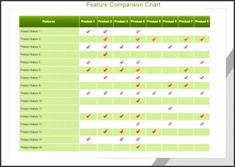 8 Product Comparison Template Excel Sampletemplatess Sampletemplatess