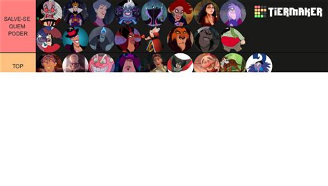 Vilões da Disney Tier List Community Rankings TierMaker