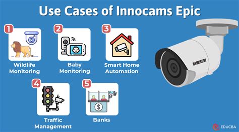 Innocams Epic Features Use Cases Advantages And Challenges