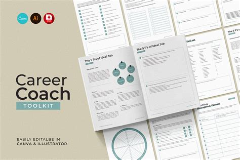 Career Coach Toolkit — Mindful Coaching Tools